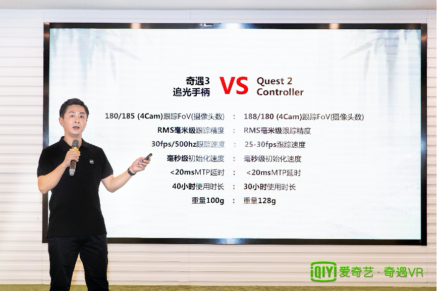 爱奇艺奇遇VR发布CV头手6DoF交互技术，下一代新品将对标Quest2