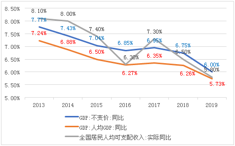 经观刊文：扩大2021年内需 要点燃这“三把火”
