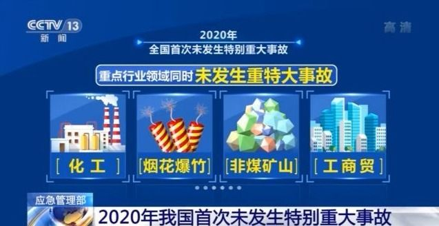 2020年我国首次未发生特别重大事故 应急管理部晒出成绩单→