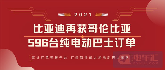 2021开门红！比亚迪再获哥伦比亚596台纯电动巴士订单