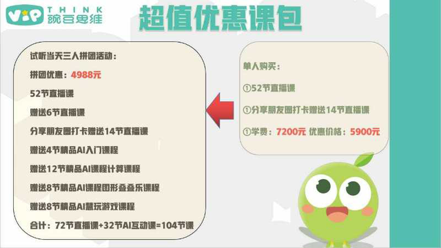 豌豆思维新一轮融资遇冷：扩科烧钱模式或难为继 销售超长“套餐包”被指违规