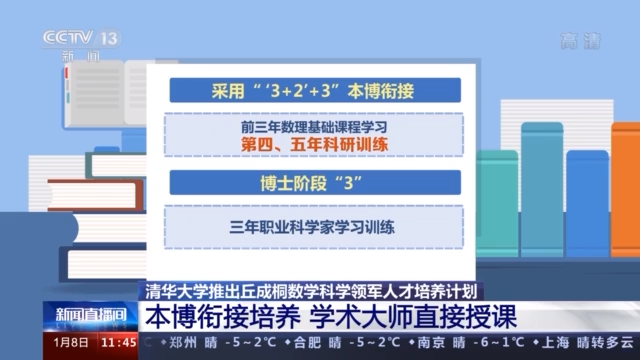 本博衔接 、数学大师授课......数学领军人才培养计划等你报名→