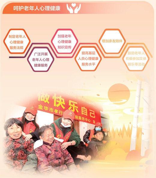 关注老年人心理健康：开展心理健康评估 增加心理咨询服务