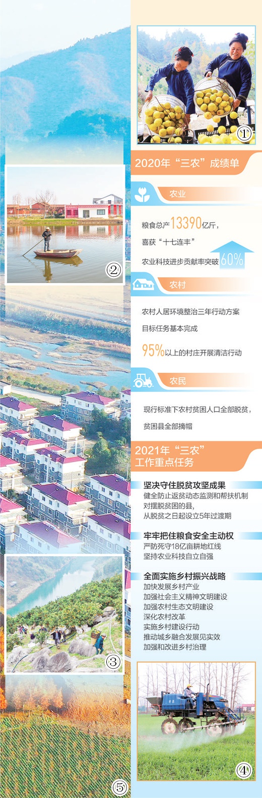 多地乡村实探：脱贫攻坚取得胜利后 要全面推进乡村振兴