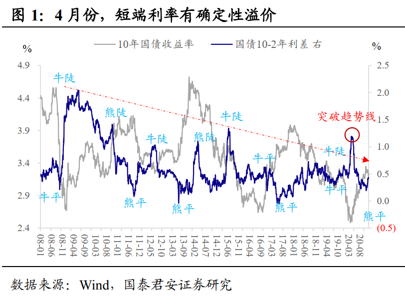 快讯：上海电气曲线推降启板 将推动旗下三家企业混改