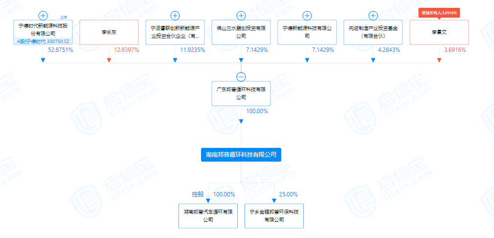 封面图片来源：摄图网（图文无关）