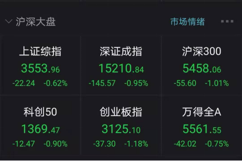 新能源板块降温？锂矿股下挫 雅化集团跌停 投资大佬提示风险