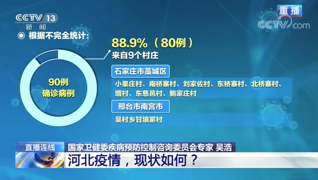 上海国资委：树立上市资本后备库 新删10家阁下企业科创板上市