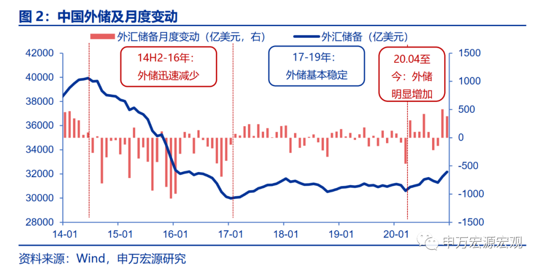 阻断办法 宏观审慎参数传递什么信号 信号 新浪财经 新浪网 阻断办法 宏观审慎参数传递什么信号 信号 新浪财经 新浪网