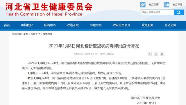 河北省新增14例本地新冠肺炎确诊病例，均为石家庄市报告