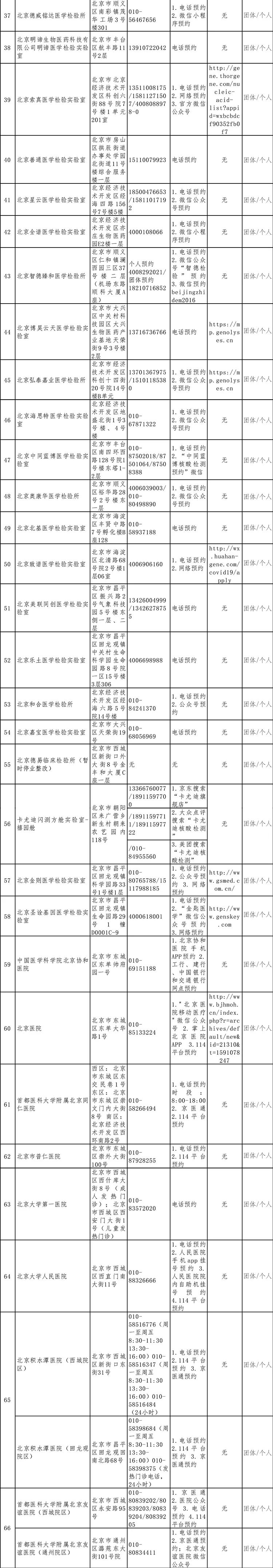 （编辑王鹤翔）