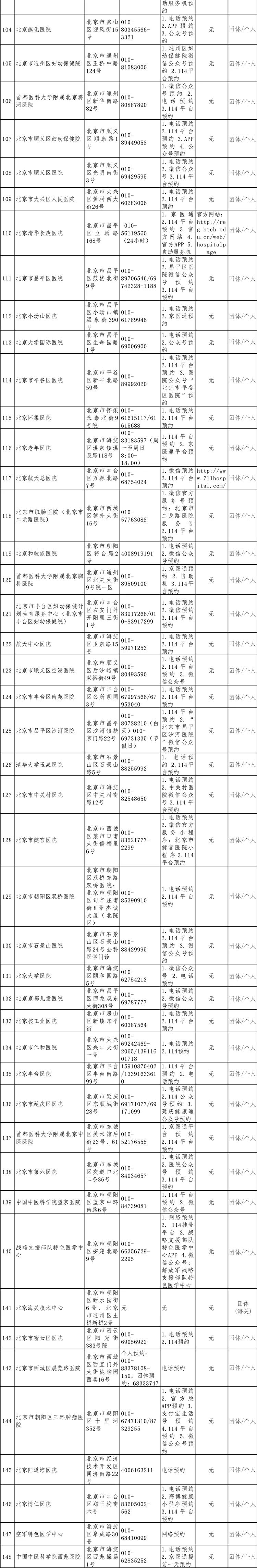 （编辑王鹤翔）