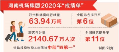 物流排行榜2020年_2020年中国货代物流企业综合数据排名及国际货代物流企业转型趋势分...