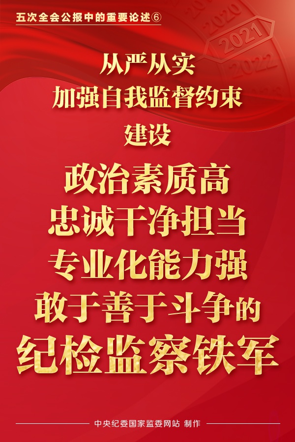 五次全会公报中的重要论述⑥2021年纪检监察工作8项任务
