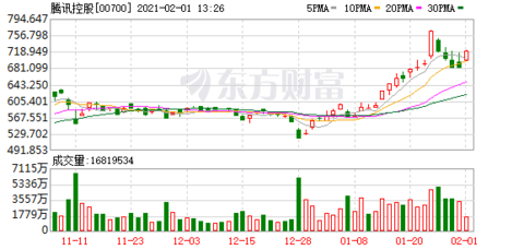 天线排行榜_2019年12月TWS蓝牙耳机天线出货量排行榜(2)