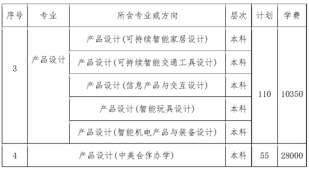 2020年视觉传达设计_获奖丨2020台北设计奖获奖-视觉传达类