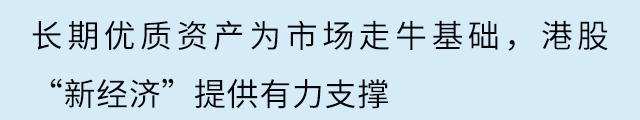 △资料来源：DataStream，兴业证券经济与金融研究院整理。