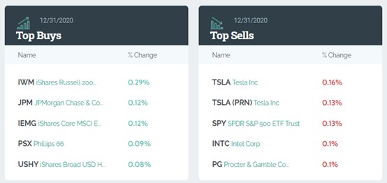 收藏微博QQ微信