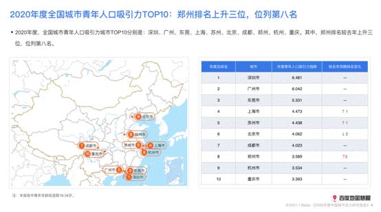 北京火锅排行榜_中国六大火锅品牌排行榜,东来顺的排名北京网友表示很不服!