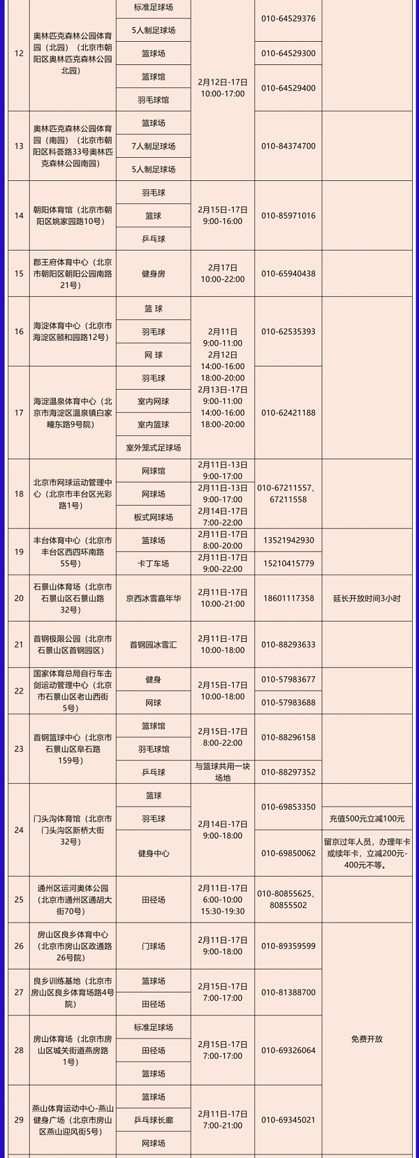 △具体开放时间以各场馆实际公告为准