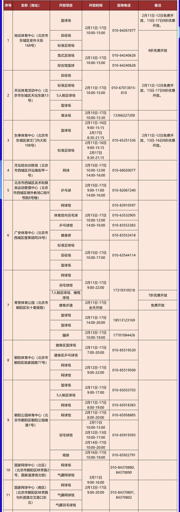 △具体开放时间以各场馆实际公告为准