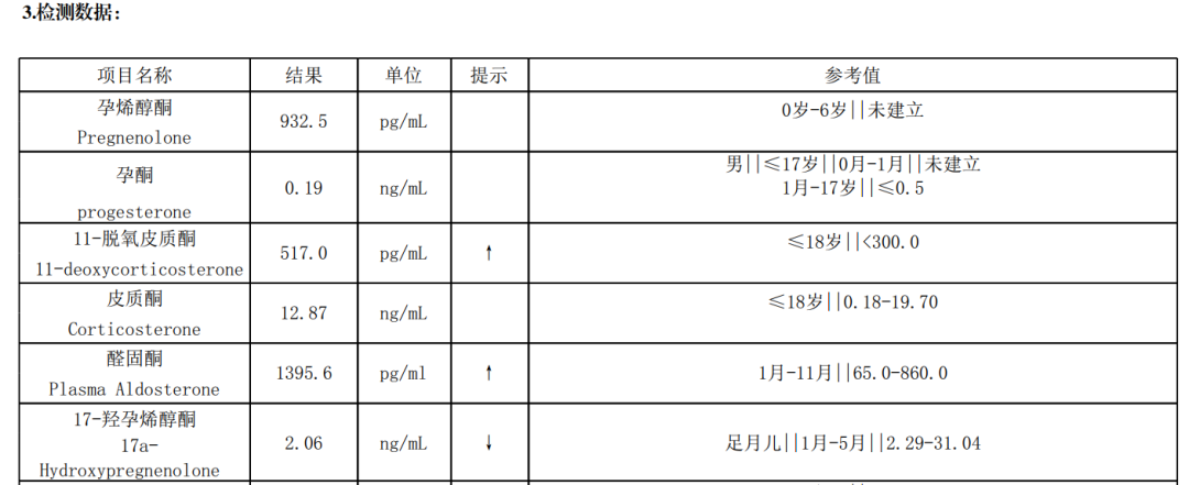 涉事婴儿的《检验结果报告单》部分截图