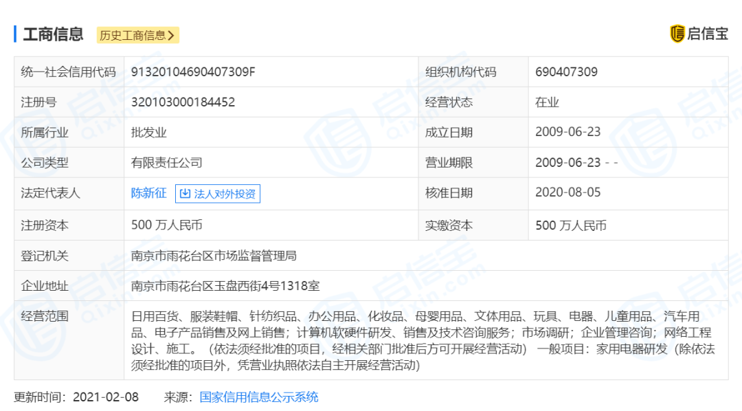 图片来源：启信宝