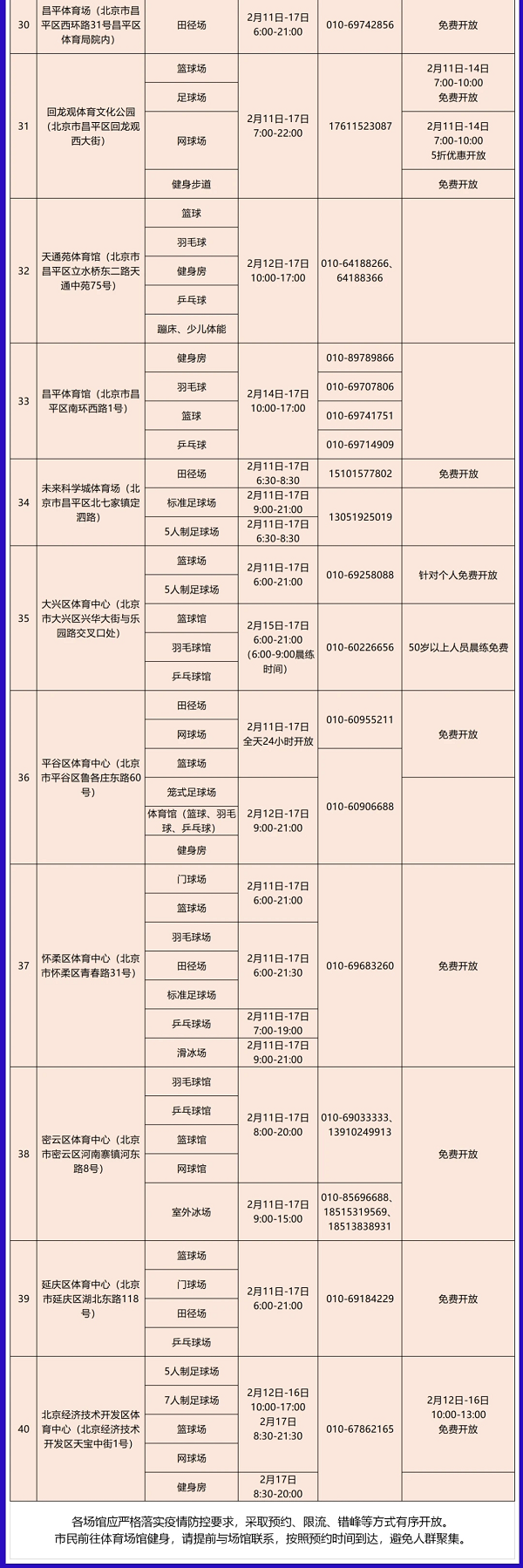 △具体开放时间以各场馆实际公告为准