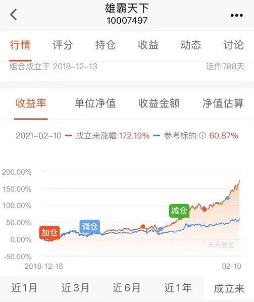 部分跟投网友留言截图【排名不分先后】：