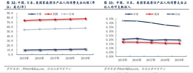 图片来源：信达证券研报