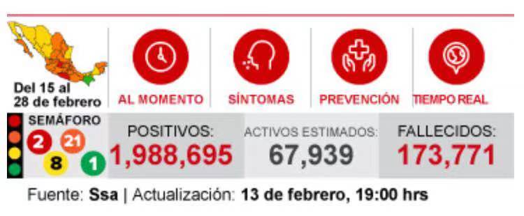 墨西哥新增新冠肺炎确诊病例9741例累计确诊1988695例