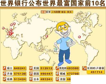 日本人均gdp和法国齐平了_日本、英国、德国、法国、美国历年人均GDP数据比较