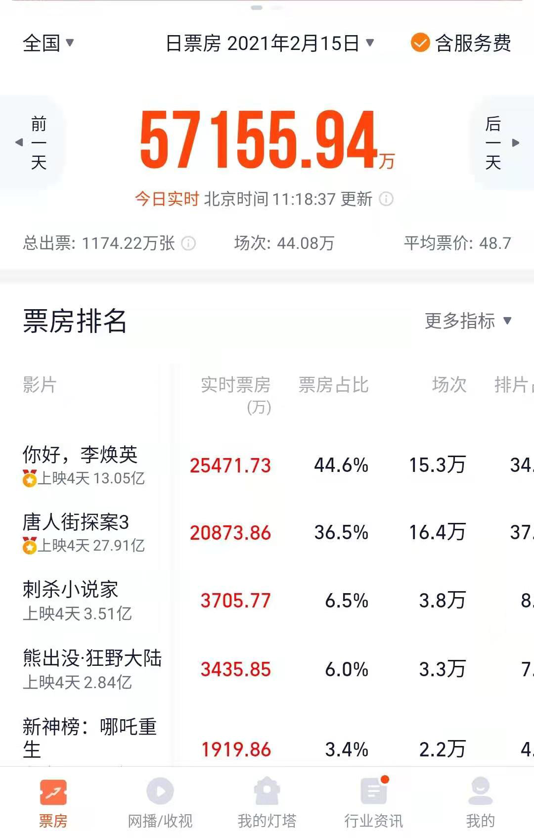 灯塔专业版截图