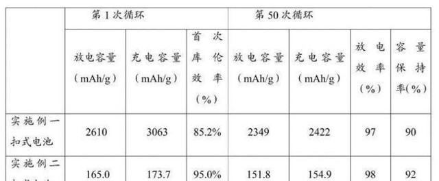 图片来自网络