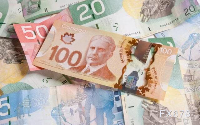 巴克莱呼吁本周买入加元，背后存在哪两大重要利好？