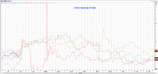 图片来源：路透