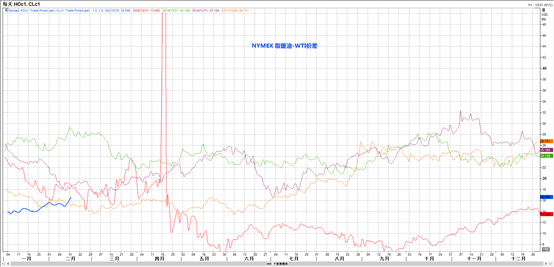 图片来源：路透