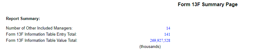 巴菲特持仓大曝光：减持5700万股苹果 新重仓雪佛龙和Verizon