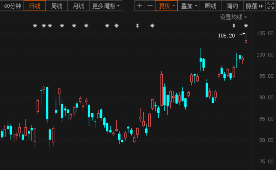 刘强东拼了：京东旗下第三家公司也宣布上市 高瓴、腾讯均是股东