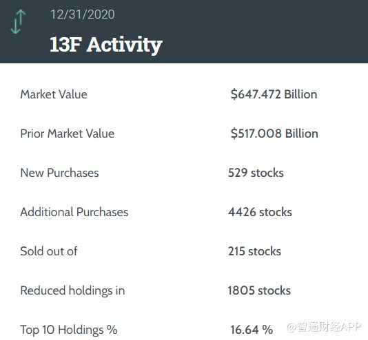大摩Q4依然最爱金融股，建仓陆金所控股、趣活等中概股