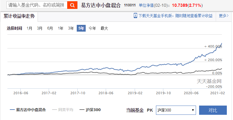 藏在基金动态回撤图里的投资秘密