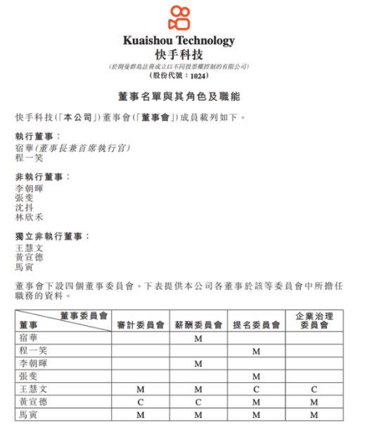 退休48天后，前美团高管王慧文加盟快手，转战短视频赛道