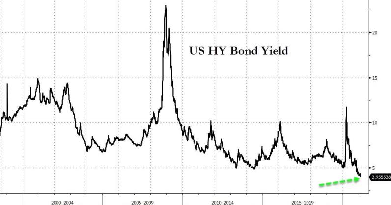 摩根大通：别管估值，买就对了