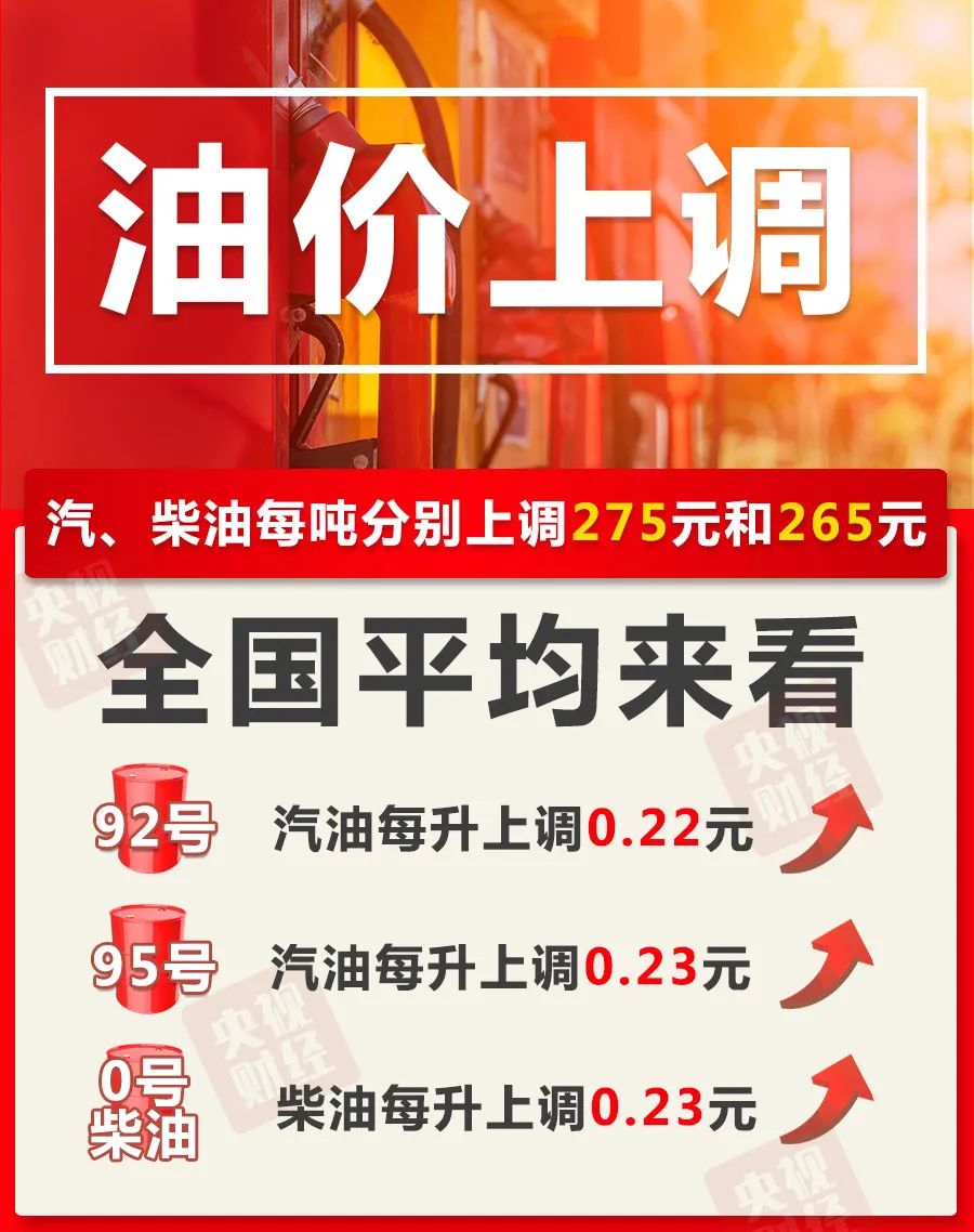 油价，今晚要调！价格提前七小时知道→