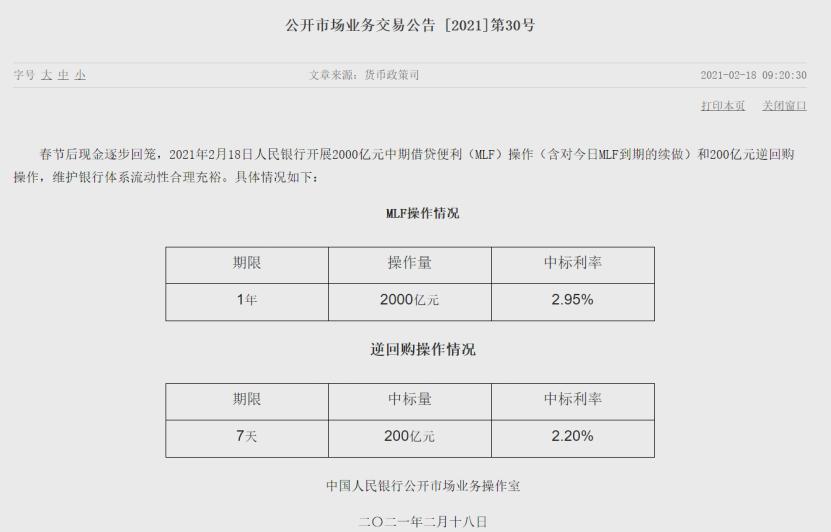央行罕见操作！春节后第一天回笼2600亿 有何深意？