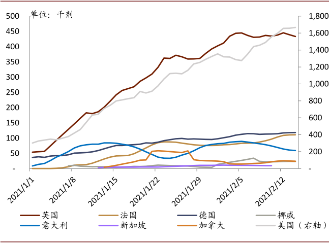 中金 抗疫渐入佳境航空板块再迎买点 亿航财经网