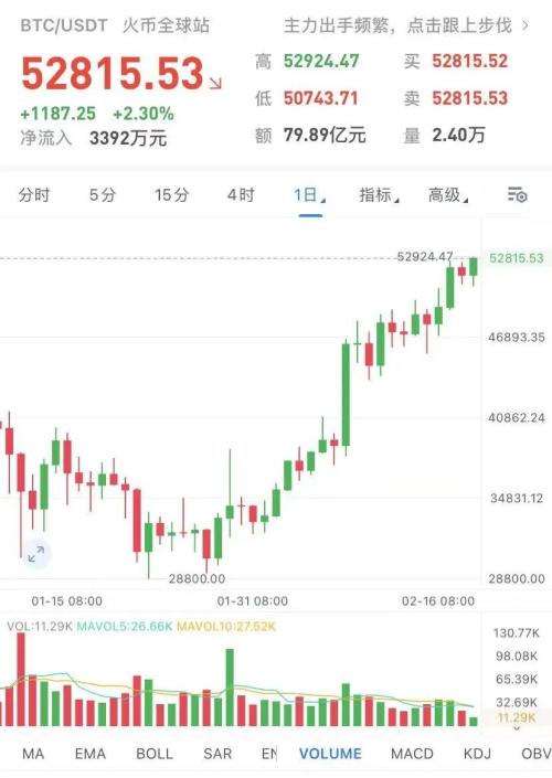 新加坡杀疯了！本地稳定币上线美国最大加密货币交易所Grab扫码就能支付免费USDT/USDC游戏推荐/注册送币链游大全/边玩边赚新选择