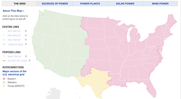 △美国电网主要由东部、西部和得州电网组成