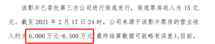 《你好，李焕英》票房突破30亿 北京文化能否“翻身”有待观察