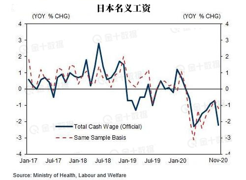 日本央行拟改变ETF购买方式